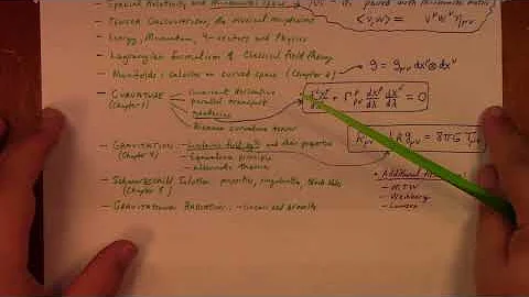 General Relativity: Lecture 1: course overview, 9-...