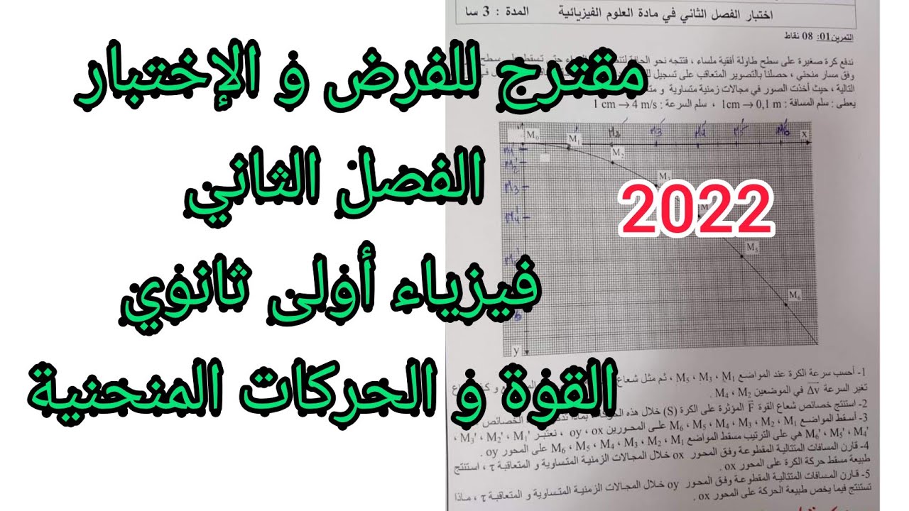 مقترح للفرض و الإختبار الفصل الثاني||فيزياء أولى ثانوي (القوة و الحركات المنحنية)