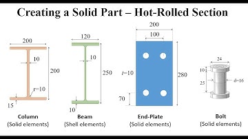 #03 ABAQUS Tutorial: Creating a solid part - Hot-rolled column cross-section