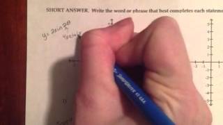 Graphing Rose Curves by Hand