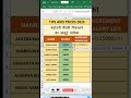 #shorts | Excel Trick YouTube Shorts | #Excel Shorts | #Shortsvideo I Increment attach in excel