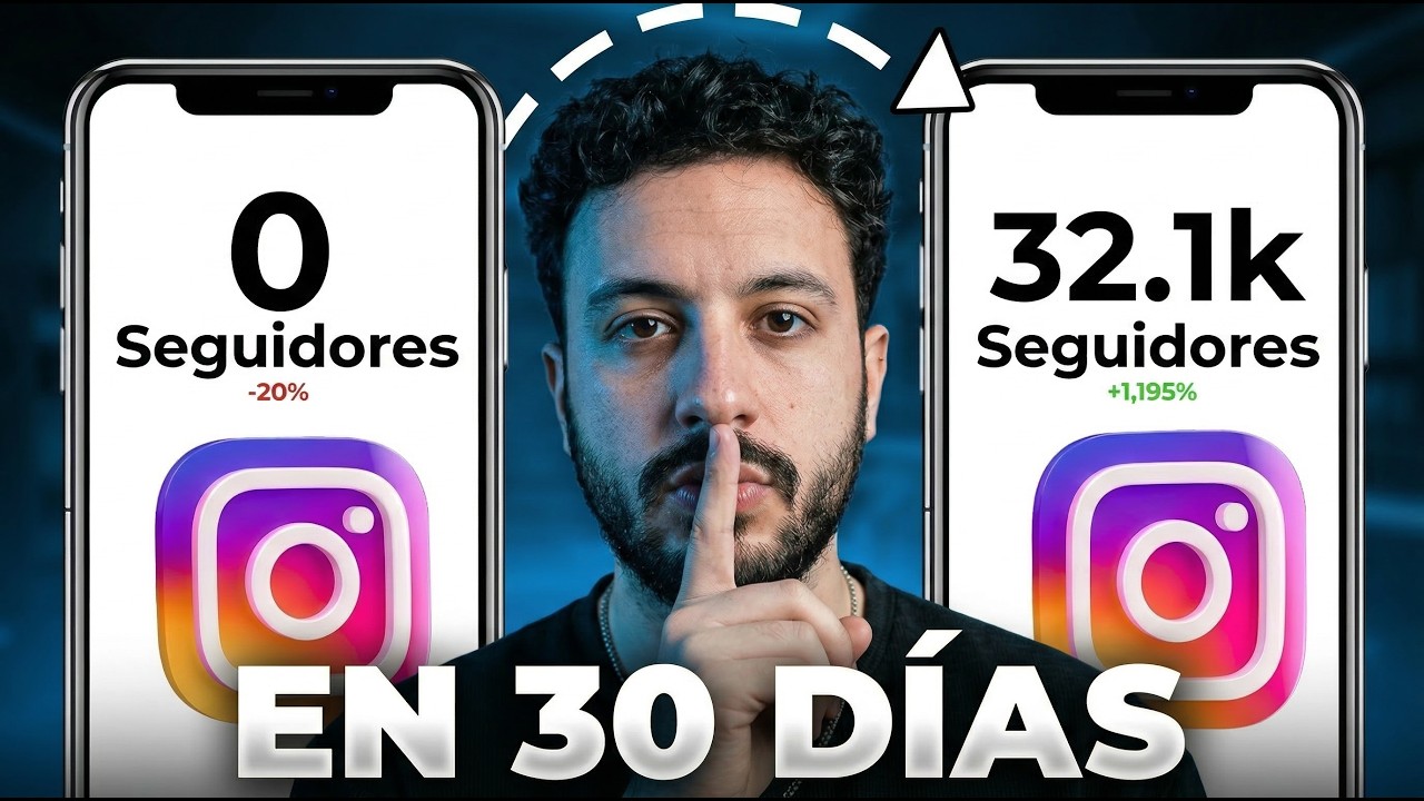 32.187 seguidores en 30 días | Crecer en Instagram 2026 - YouTube