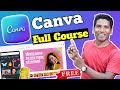Canva full coursetutorial  how to create canva design  earn money hindi