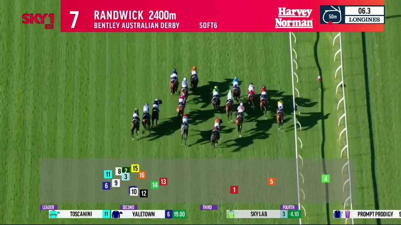 Australian Derby 2021