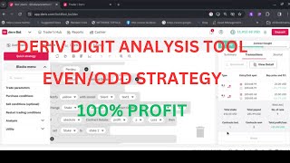 HOW TO USE DIGIT ANALYSIS TOOL TO TRADE EVEN/ODD l 100% ACCURATE
