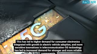 High-Purity Electronic Chemicals Market Trends, Insights, And Future Opportunities 2023-2033