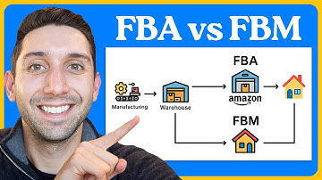 What is the difference between Amazon FBA and FBM?