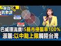 怪物巴威環流廣！5縣市侵襲率達100% 王淑麗：以中颱上限觸陸台灣 【東森氣象讚】