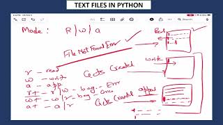 PART 2 TEXT FILES