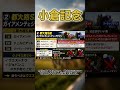 #競馬 #競馬予想 #小倉記念 #函館2歳S #函館競馬場 #福島競馬場 #日本ダービー #凱旋門賞 #宝塚記念 #中央競馬予想