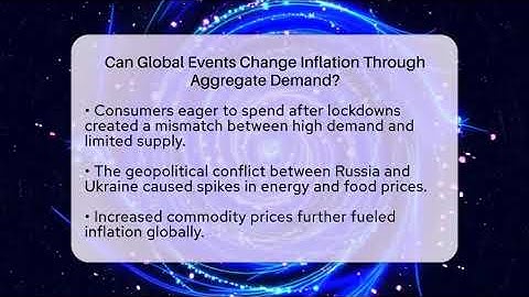 Can Global Events Change Inflation Through Aggregate Demand? - Inflation Insight Channel