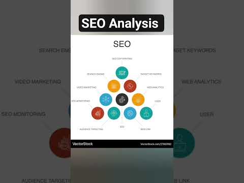 saas seo agency