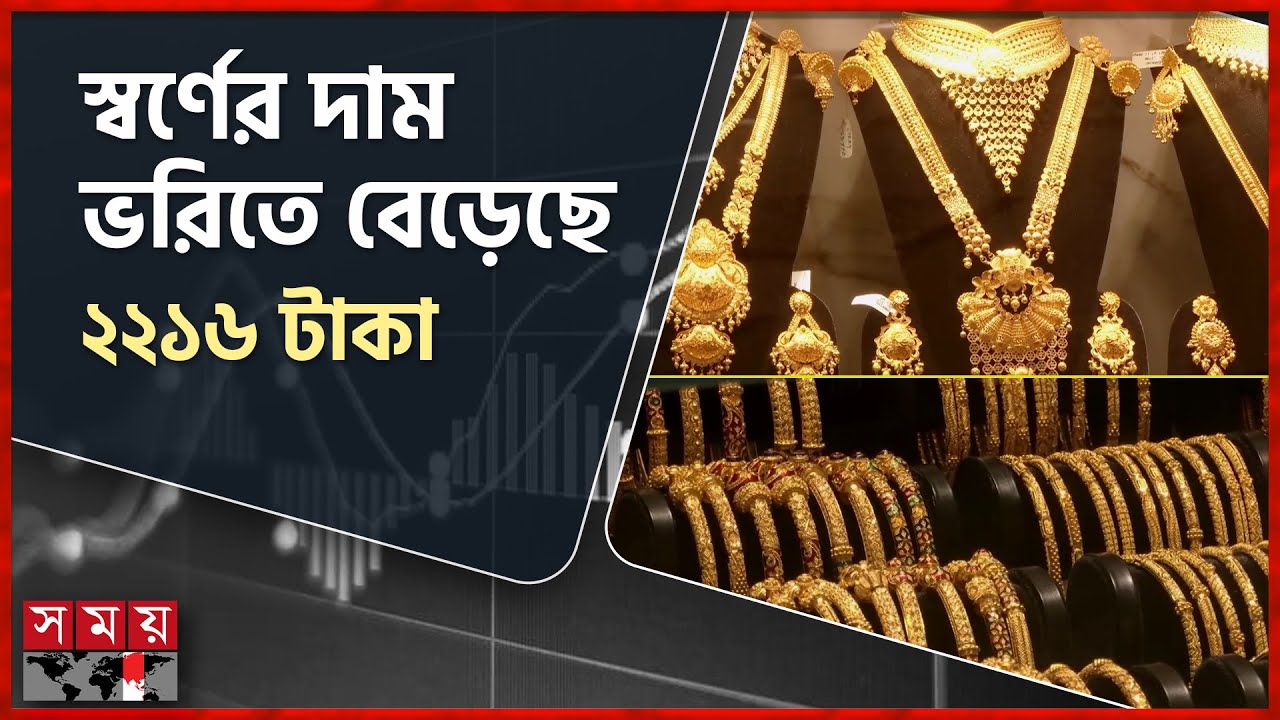 দেশের বাজারে ফের বাড়লো স্বর্ণের দাম, আজ থেকেই কার্যকর | Gold Prices | BAJUS |  Somoy TV