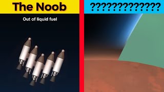 Types of Players going to Mars in SFS