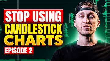 How to Use Footprint Charts to Find Better Trades