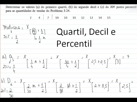 Vídeo: Os dados desagrupados são precisos?