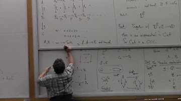 Category Theory  3.1 - Awodey | Oregon Programming Languages Summer School - 2012