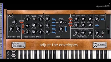 kraftwerk - die roboter - bassline on soft synth Arturia Minimoog