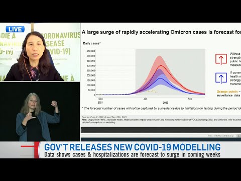 Federal COVID-19 modelling: Restrictions will help Canada reach Omicron peak sooner