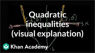 Quadratic inequalities (visual explanation) | Algebra II | Khan Academy