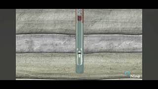 Full cementing process of casing