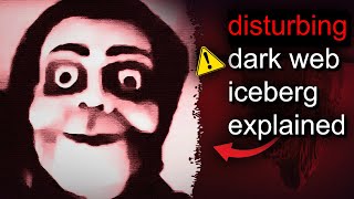 Disturbing Dark Web Iceberg Explained
