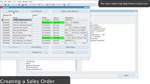 Order Management in Oracle E Business Suite R12   Part 2