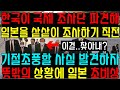 한국이 국제 조사단 파견해 일본을 샅샅이 조사하기 직전, 기절초풍할 사실을 발견하자 뜻밖의 상황에 일본이 초비상 걸렸다