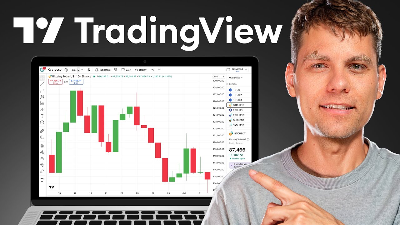 How to use TradingView for Beginners (Tutorial 2026) - YouTube