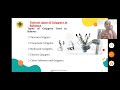 Various types of grippers #snsinstitutions #snsdesignthinkers #designthinking