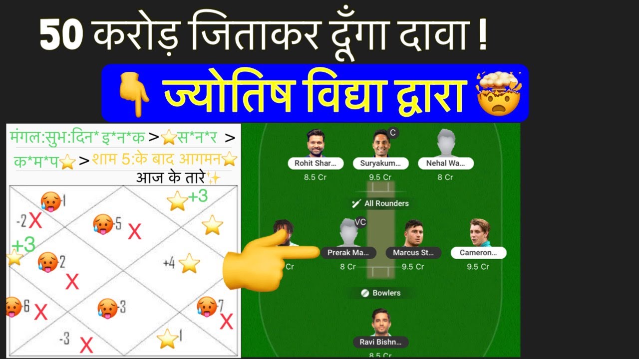 Lsg vs Mum ज्योतिष my11circle - IPL2023,
