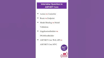 ASP.NET Core Interview Questions