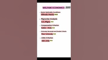 25/50, Welfare Economics Theories | Important topics for UGCNET economics 2024 | #shortnotes
