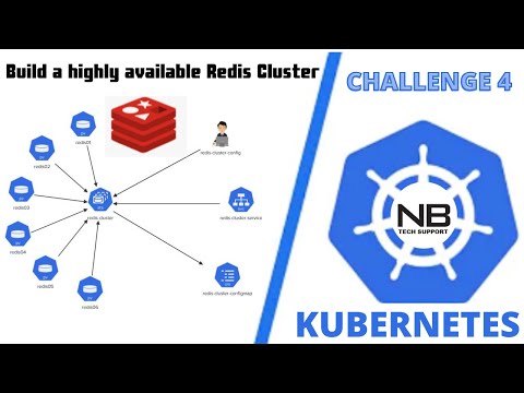 Kodekloud Kubernetes Challenge 4 solution | Build highly available Redis Cluster | PersistentVolume