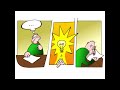 ABSTRACT AND MANUSCRIPT Writing