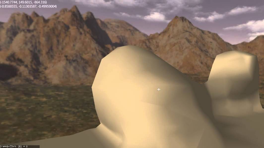 Dual Contour Adaptive Octrees