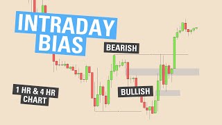 Intraday Bias - ICT Concepts