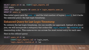 Mastering SQL: Group By and Count in One Query