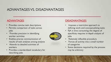 Washington FJA Tutorial IDE 712