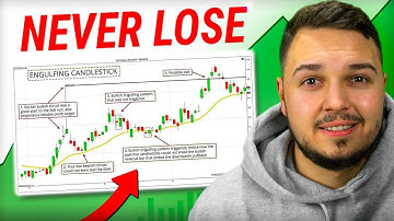 Best Forex EMA Trading Strategy To Profit INSTANTLY