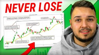 Best Forex EMA Trading Strategy To Profit INSTANTLY