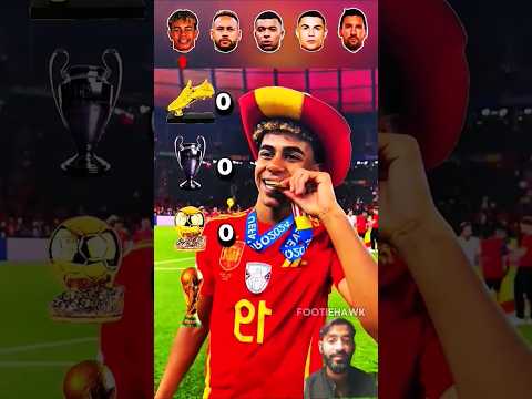 فيديو Ronaldo, messi, neymar,#mbappe, #football #shortsfeeds