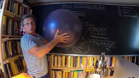 Multivariable Calculus Unit 1: Geometry of Space