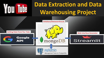 You Tube Data Extraction & Data Warehousing Project ,PostgreSQL ,MongoDB ,Google API, Streamlit