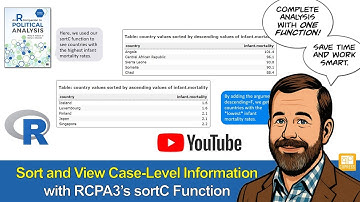 Sort and View Case-Level Info. with RCPA3