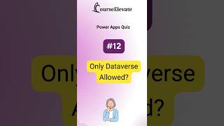Which app type allows only Dataverse as the backend? | Power Apps Interview MCQ |  #shorts
