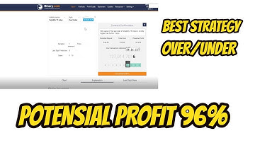 Best Strategy Over/Under-BINARY.COM TRADING