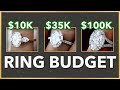 How much should you spend on an engagement ring