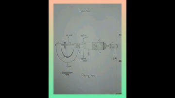 SSC physics practical  . PDF #pdf #practical