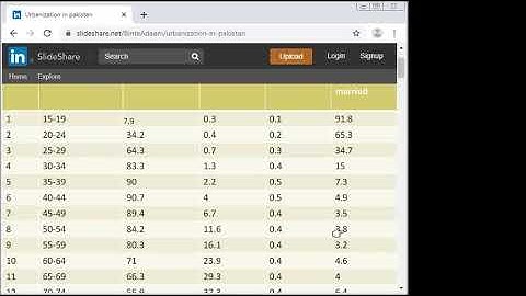 Urbanization lecture 1 (Decentralization and Governance) | 12 June 2020